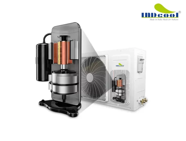 Split Air Conditioner - Image 5